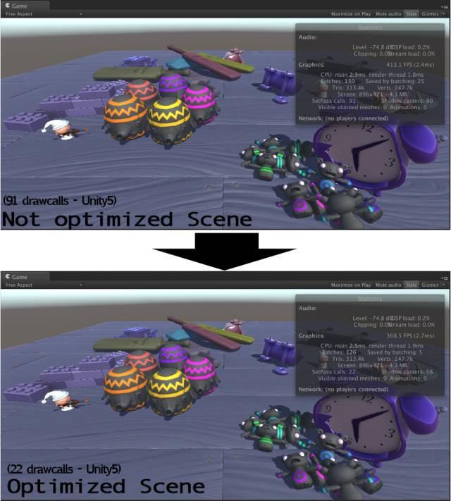 Unity教程  在Unity 5中如何減少Draw Cal